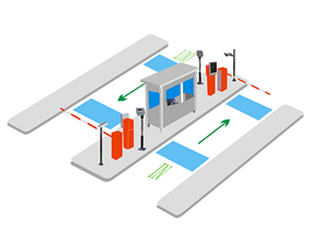 遠(yuǎn)近距離混合型停車(chē)場(chǎng)管理系統(tǒng)解決方案